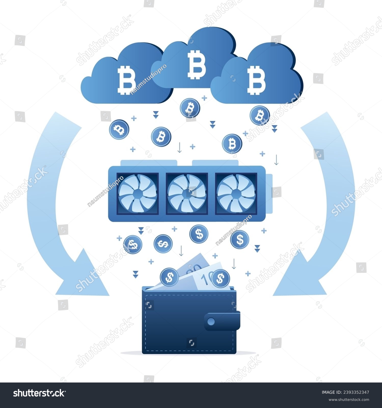 B