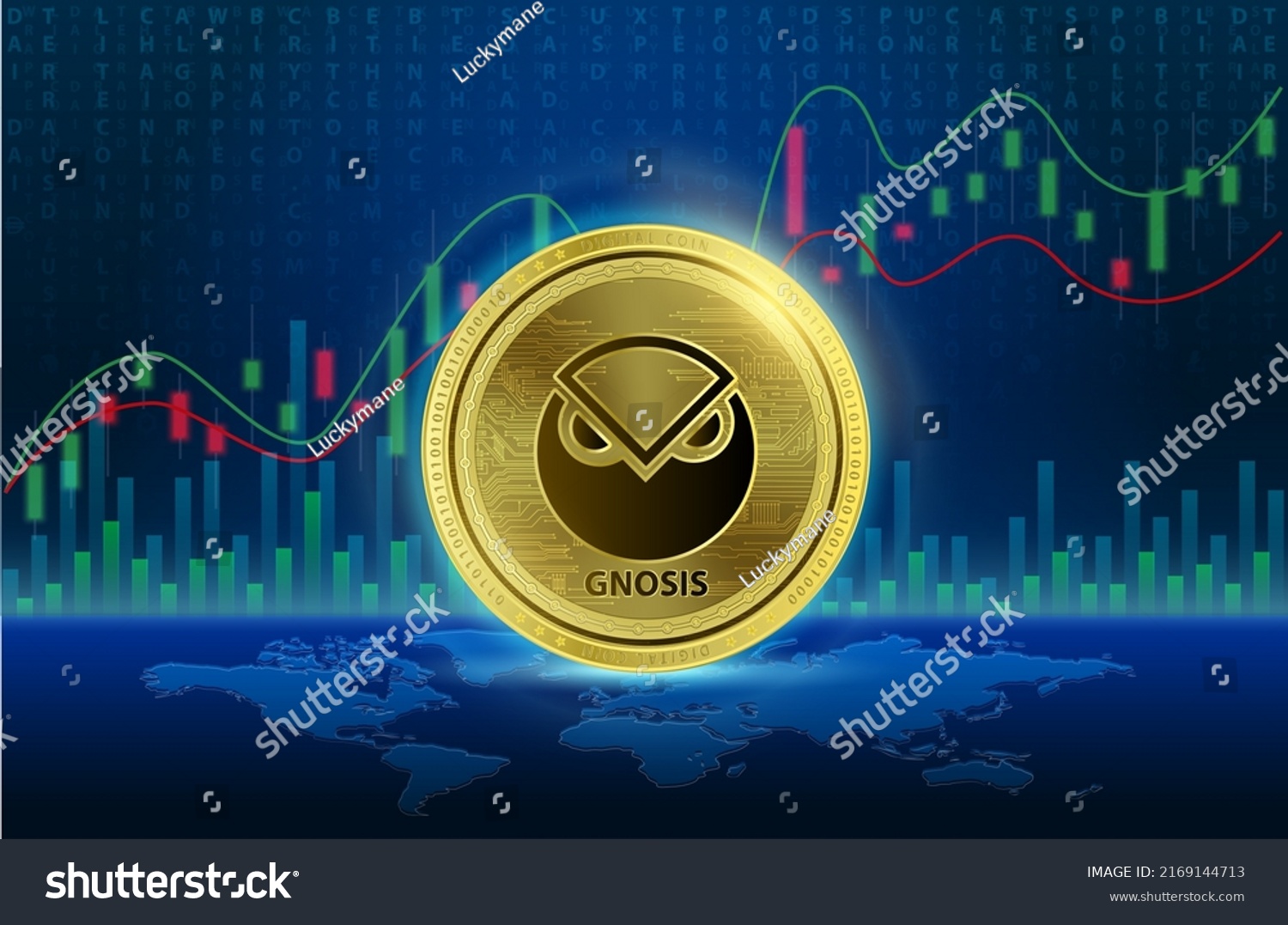 C