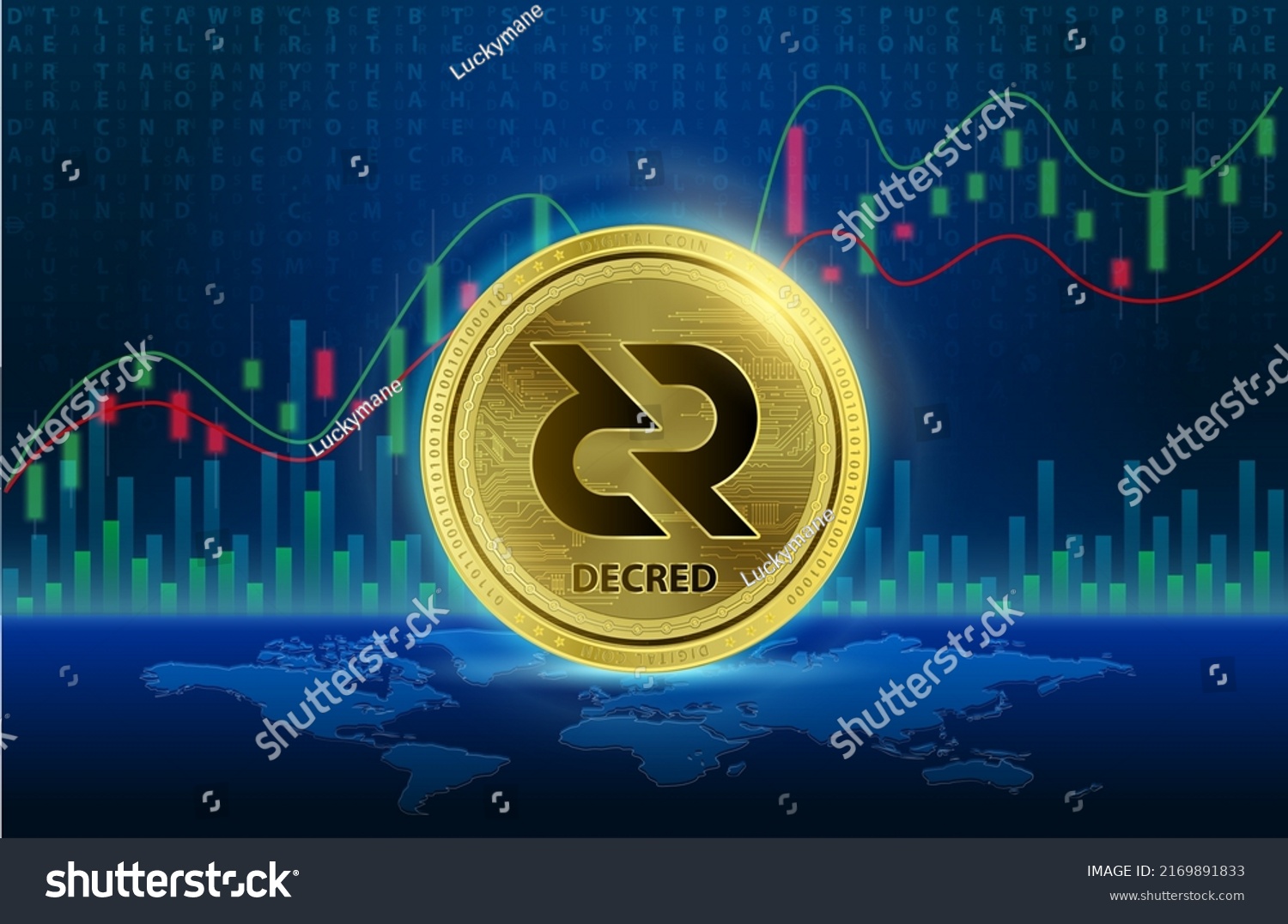 O